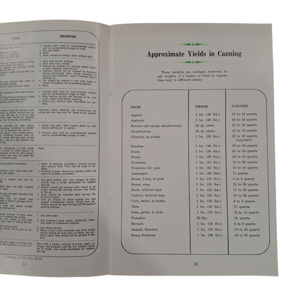 Canning Freezing Preserving‎ Guide Book Knoxville Tennessee Vintage Homesteading - Picture 6 of 9